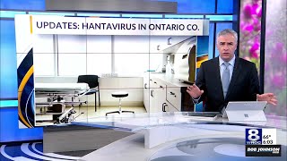 What to know after suspected hantavirus case at Geneva High