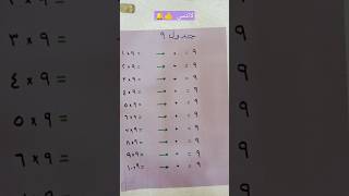 كيف تحفظ جدول ضرب 9 بطريق سهلة .How to memorize the 9 times table in an easy way