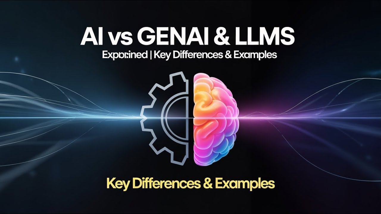 2. AI vs Generative AI (GenAI) & LLMs Explained | Key Differences ...