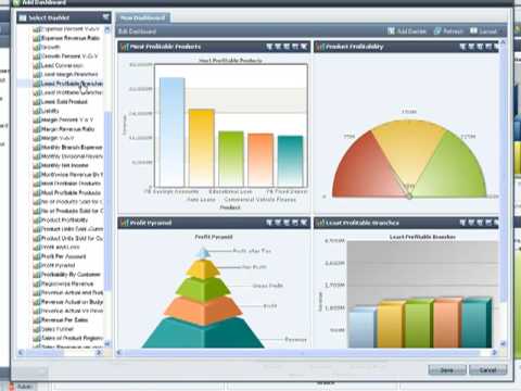 dmine business dashboard