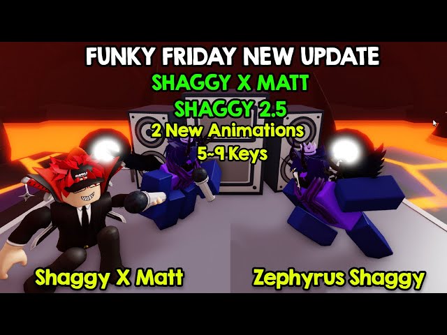 Fan-made Shaggy 2.5 Funky Friday Thumbnail by aj-is-cool on Newgrounds