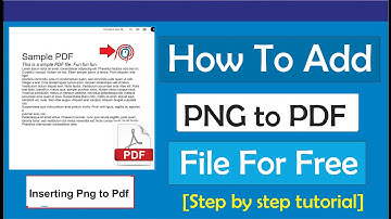 How to add Png to Pdf: Inserting the Png File, Resizing it, and moving the Png file all for Free