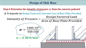 Design of Slab Base I Design of Column Base I Design of Steel Structures