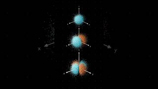 Where does Electron's Angular Momentum Come From?