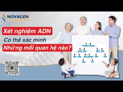 Video: Bạn mong đợi tìm thấy DNA bộ gen của mình trong thành phần tế bào nào?