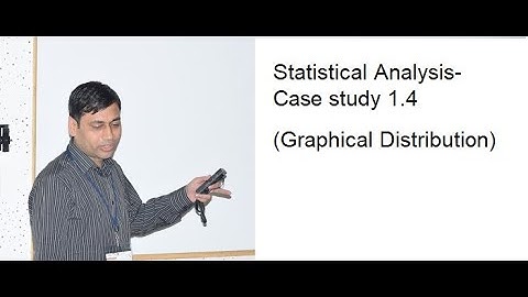 Statistical Analysis- Case study 1.4 (Graphical Distribution)