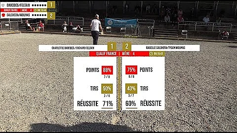 Le choc en Mixte DARODES/FELTAIN vs CALCHERA/MOLIN...