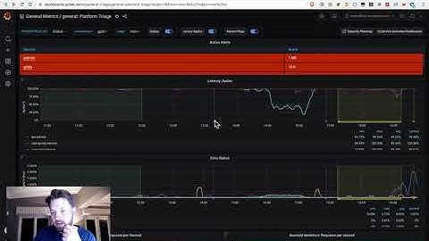 Demo of new improved deep-linked Grafana dashboards for GitLab.com monitoring