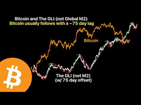 Video preview for Become an Enjoyer: https://www.skool.com/cryptocurrently/about