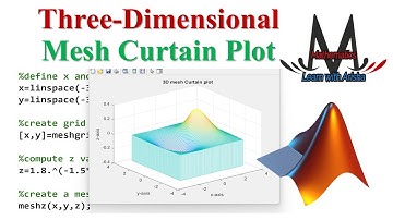 How to Create 3D Mesh Curtain Plot in MATLAB | Step-by-Step Visualization Guide