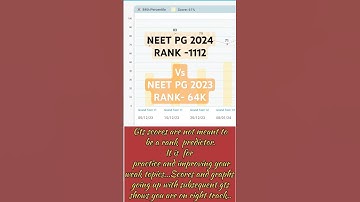 Neet pg AIR 1112,Marrow gt growth during neet pg preparation #marrow #motivation #neetpg #inicet