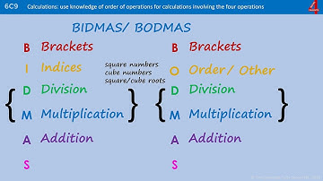 Introduction to BODMAS/ BIDMAS (Order of Operations)