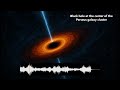 3 Sounds of the Universe