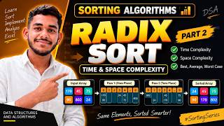 Radix Sort Time & Space Complexity in Hindi | DSA Part 2