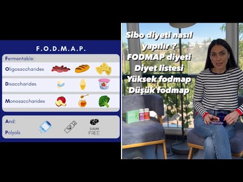 Video: Düşük FODMAP Diyetine Başlamak: Bilmeniz Gereken Her Şey