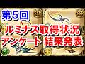 【2026年6月】第5回!視聴者に聞いた『ルミナス武器取得状況』アンケート結果発表!! 【グラブル】