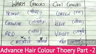 Thoery class // Hair Colour Thoery in hindi // Beauty parlour course online //hair cut thoery