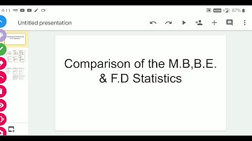 Comparison of M.B, B.E & F.D Statistics