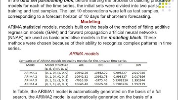 5. Combining Forecasts Based on Time Series Models in Machine Learning Tasks