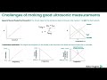 Making Ultrasonic Flow Measurement Work for You, a Lesman Webinar