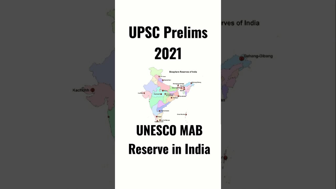 UPSC Prelims 2021 