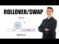 Forex secrets rollover and carry trade (swap)