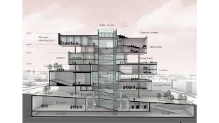 Arch 402 Jury 2 Rusya Pınar Kahya