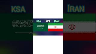 KSA 🇸🇦 vs Iran 🇮🇷 Military Power Comparison 2026 | Army, Air Force, Navy &amp; Defense Systems