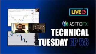 LIVE Technical Tuesday ep.58 (HIGHLIGHTS)