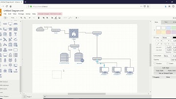 Draw IO Network Diagrams