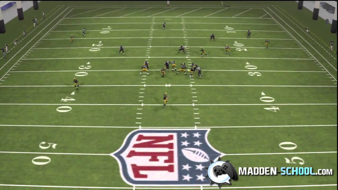 Madden-School.com Free Tips Tuesday Episode #3