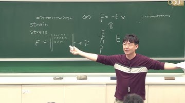 Lec54 物理(一) 第十二章 Static Equilibrium Elasticity