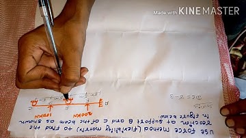 Analysis of continuous beam by force method| flexibility matrix method|ioe|tu|pu|pou|