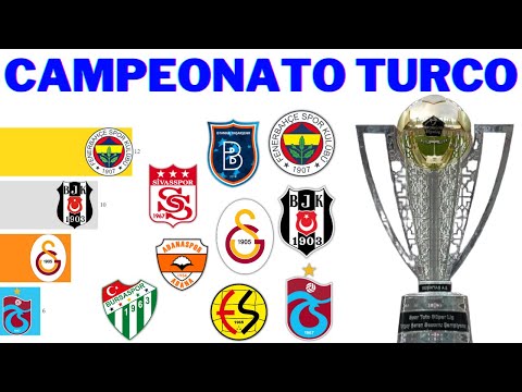 Campeões do Campeonato Turco de Futebol (1956 - 2021) | Süper Lig