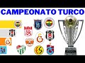 Campees do campeonato turco de futebol 1956  2021  sper lig