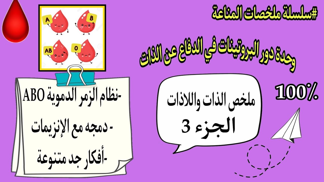 بكالوريا📌أقوى ملخص للزمر الدموية ABO 🔥مع مراجعة الإنزيمات😎/درس الذات واللاذات الجزء 3💪