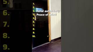Living alone = liberty…or maybe?  #livingalone #livingalonediaries #sololife #realtalks