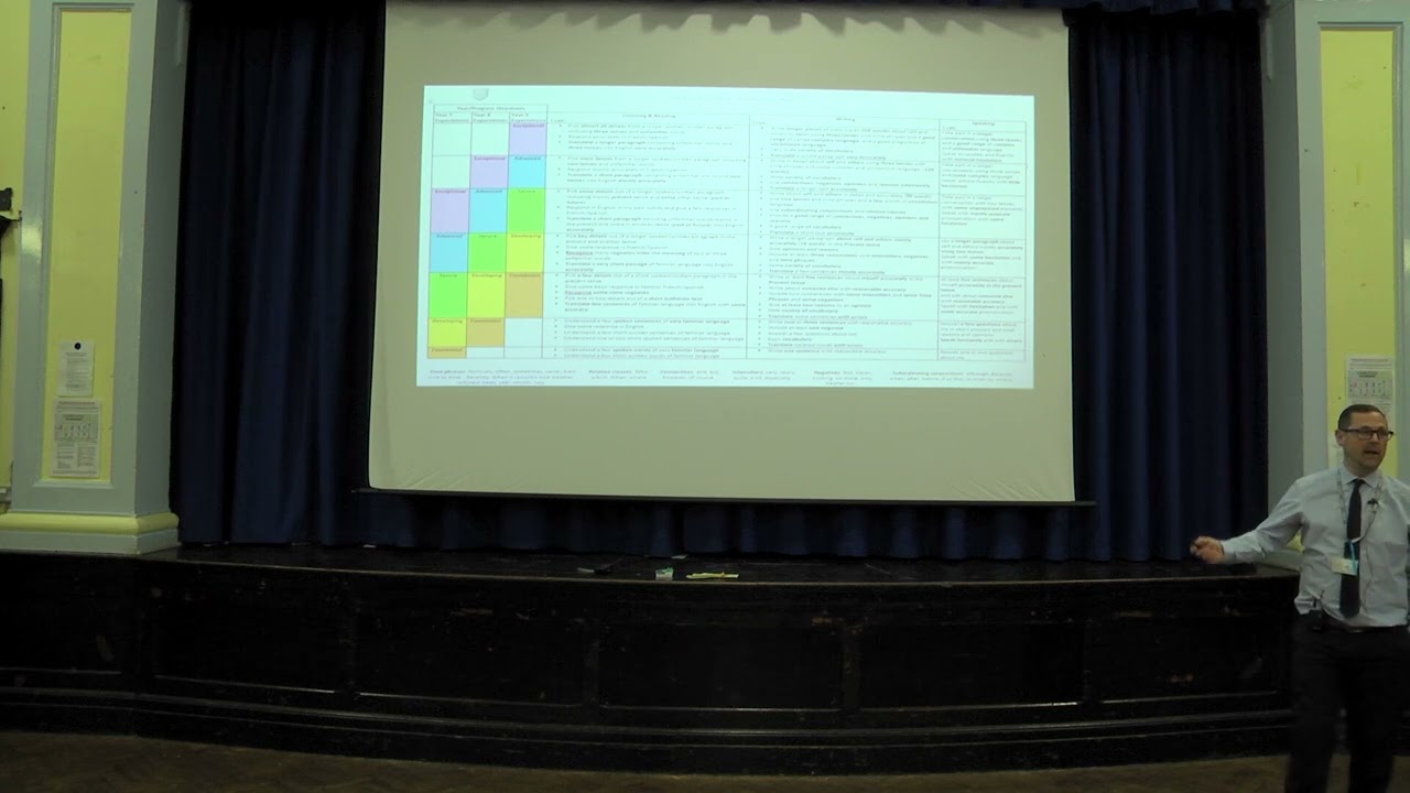 Key Stage Three   Assessment