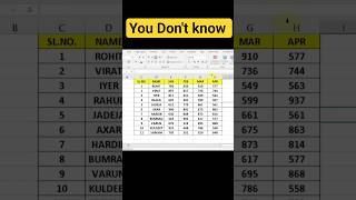 Excel खुद फॉर्मूला लगाएगा #excel #shortfeed #computer #short