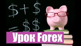 Торговые , контрольные, ценовые уровни на рынке Форекс.