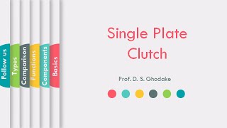 How Single Plate Clutch Works | Simple Animation | Vehicle Systems | #LLAGT