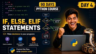 Python If Else in 7 Minutes  -Day4