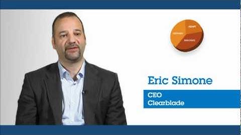 IBM Business Agility