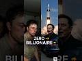 “Poor Boy to Billionaire Elon Musk Real Story Telugu” #ElonMusk#SuccessStory#TeluguMotivation