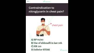 Contraindication To Nitroglycerin In Chest Pain - THE HAPPY SCALPEL