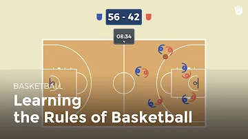 What are the 5 basic rules of basketball?