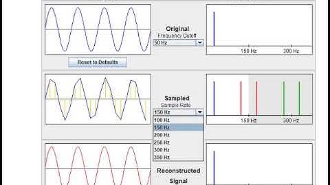 the effects of sampling , filtering and Signal Reconstruction