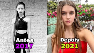 Antes e depois dos integrantes do Now United (2017-2021)