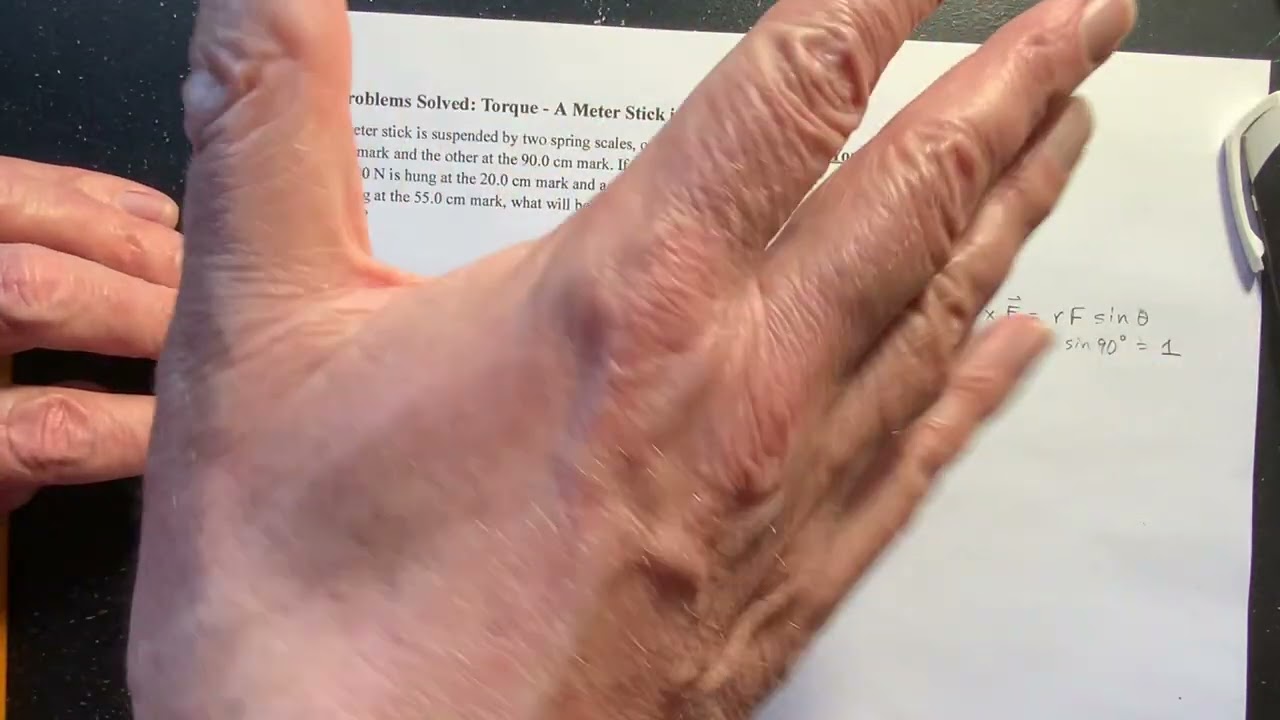 Torque - A Meter Stick in Static Equilibrium