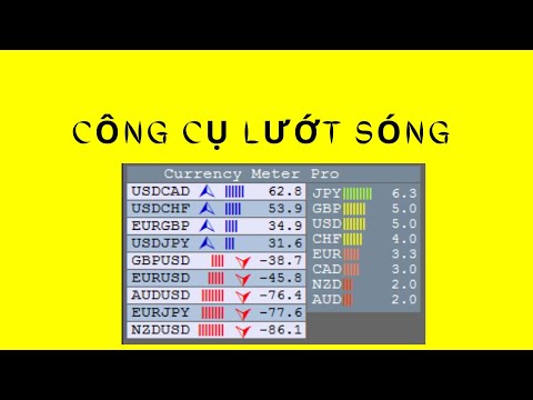 Hướng dẫn cài đặt công cụ Currency Metter Pro